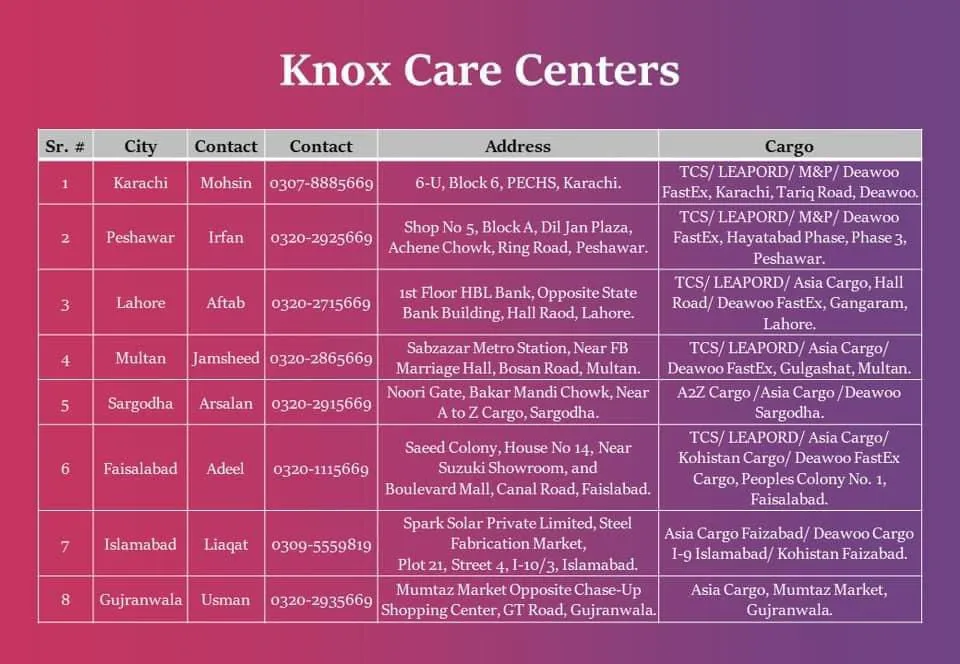 knox service centers pakistan